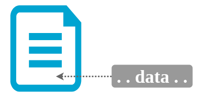 Node.js附加文件